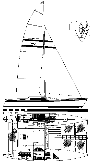 Ondina lines drawing