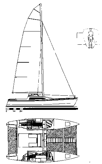 Scylla lines drawing