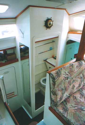 heads compartment